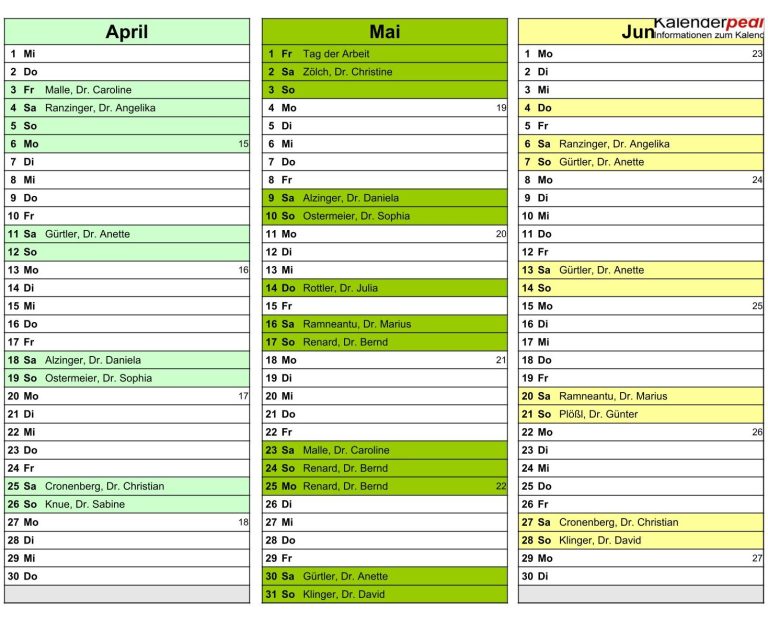 Notdienstplan vom 31.03.2026