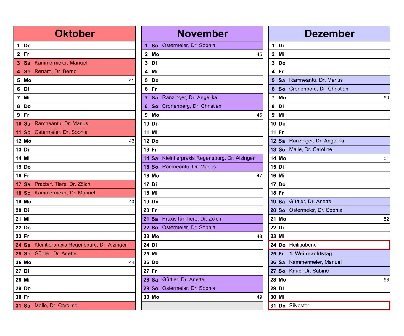 Notdienstplan vom 31.03.2026