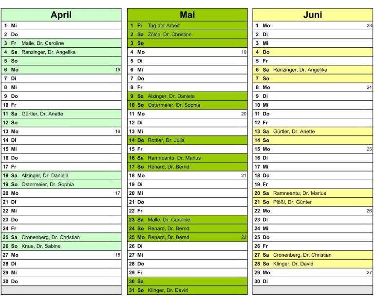Notdienstplan vom 31.03.2026