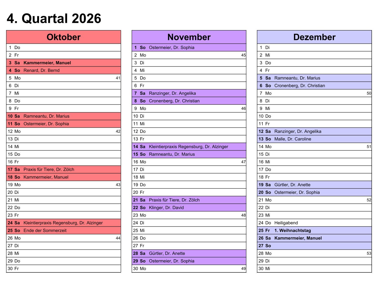 Notdienstplan vom 31.03.2026